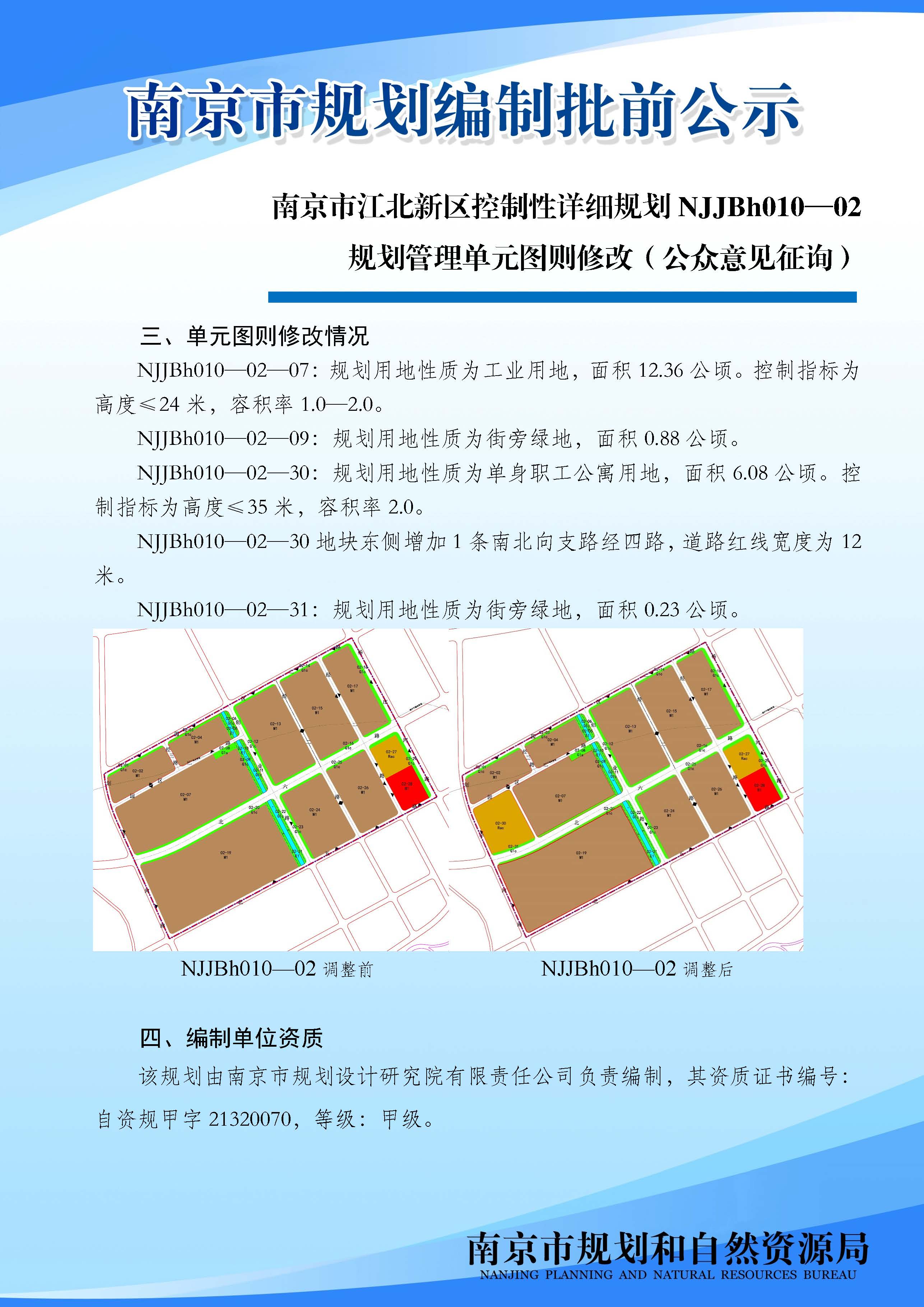 南京市江北新区控制性详细规划NJJBh010-02规划管理单元图则技术深化(公众意见征询)_规划编制批前公示_ 南京市规划和自然资源局